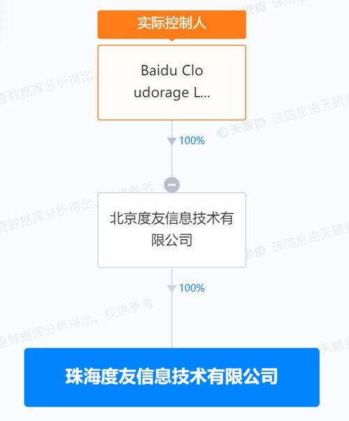 引領(lǐng)數(shù)字時代 專業(yè)數(shù)據(jù)處理與存儲支持服務助力新公司騰飛